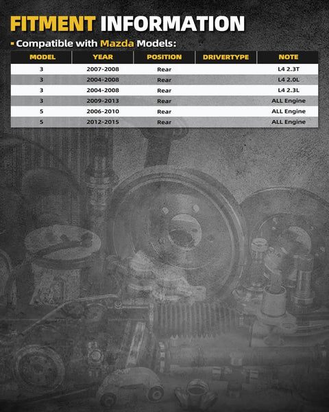 Fitment information chart for Drop In Rear Wheel Bearing Hub Assembly For Mazda 3 2004 2013 And Mazda 5 2006 2015 Non ABS