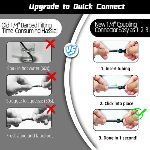 Infographic image of 30-pack 1/4 inch quick-connect irrigation fittings; shows old barbed vs new 3-step installation.