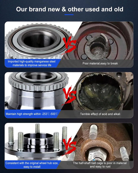 Comparison of new wheel bearing hub assembly with ABS sensor and used part showing better materials and durability labels.