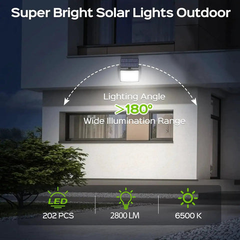 Super Bright Solar Outdoor Flood Lights 202 LEDs mounted on house highlighting 180° beam with lighting specs below.