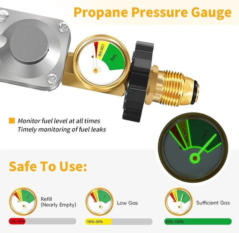 Two Stage Propane Regulator With Gauge For RVs Campers And Generators GGC showing pressure indicators