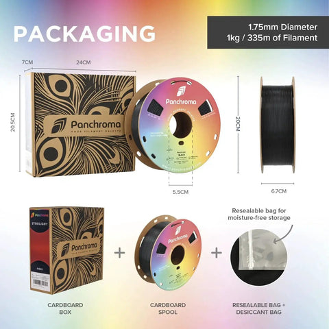 Packaging of Panchroma Matte PLA Filament Charcoal Black 1.75mm 1kg For FDM Printers with cardboard spool and box.