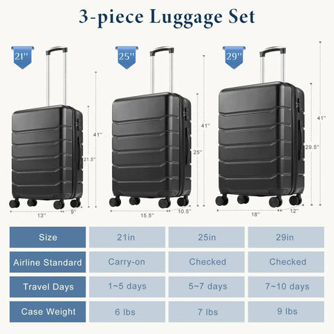 Three Piece Hardside Luggage Set With Spinner Wheels For Easy Travel No Sweat, Lightweight ABS Hard Shell Carry On Suitcases, Expandable To Fit More, TSA Approved Lock, Black, Includes 20 24 And 28 Inch Sizes OLIXIS