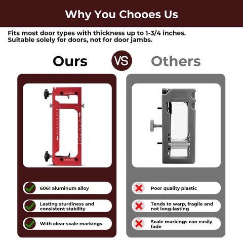 Comparison of EONIX Rugged Aluminum Door Hinge Jig and competitor product showing material, durability, and scale clarity.