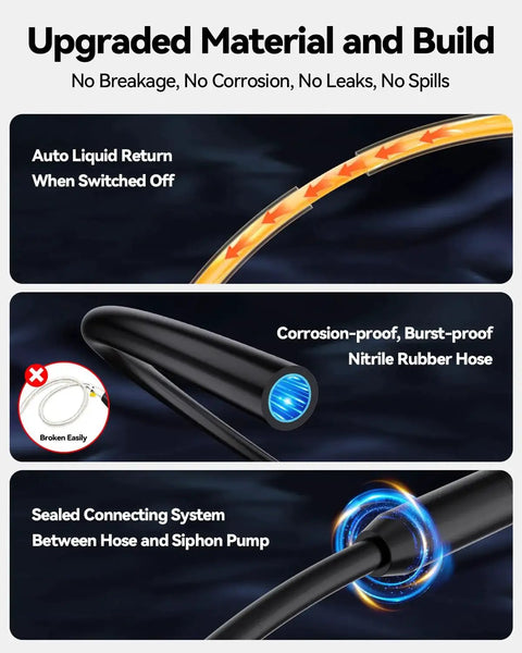 USB C Rechargeable Fuel Transfer Pump 3 GPM Portable Siphon With Leakproof Hose showing hose features and materials