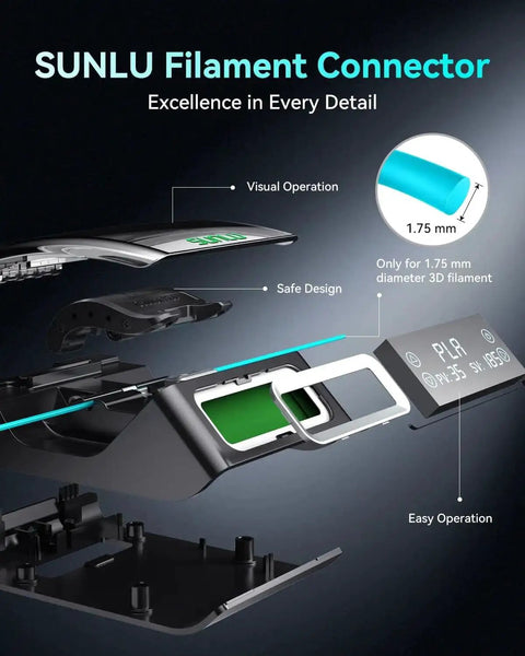 Must Have Filament Connector Splicer Kit With PTFE Sleeve For 1.75mm Filaments visual diagram showcasing features and easy operation