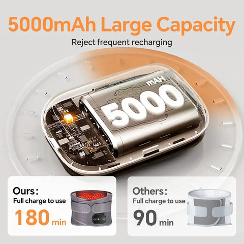 5000mAh battery detail for Cordless Heated Back Wrap With Lumbar Massager Vibration Portable Lower Back Belt 3 Heat Levels 180 Minute Battery Touchscreen Control