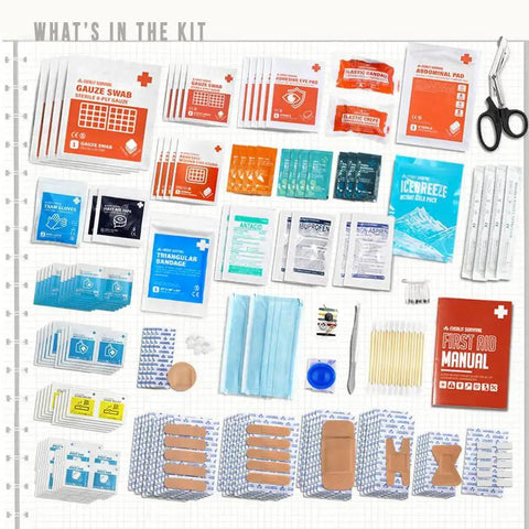 Contents of Comprehensive 400 Piece OSHA ANSI First Aid Kit Type III Class A Medical Supply by Everlit on display.