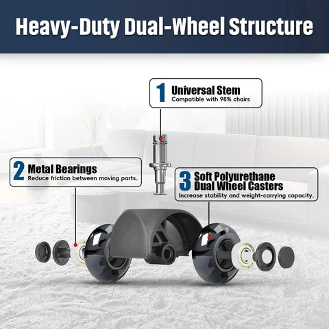2-Inch Desk Chair Caster Wheels Set Of 5 For Carpet And Hardwood Floors, Smooth Quiet Rollers, Universal 11x22 Mm Fit, Dual-Wheel Structure