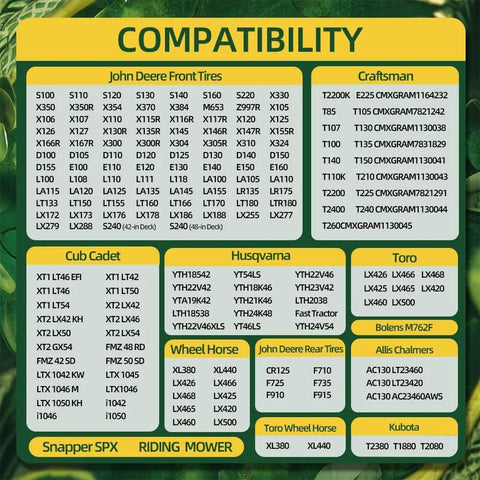 Compatibility chart for Front Tire And Wheel Assembly 15x6.00-6 Two Pack For Riding Lawn Mower Replacement