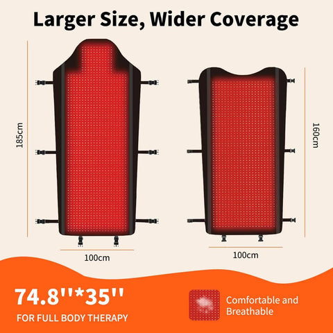 Full Body Red Light Therapy Mat With 2704 LEDs Dual Wavelength 660nm And 850nm Two In One Light Blanket size comparison diagram