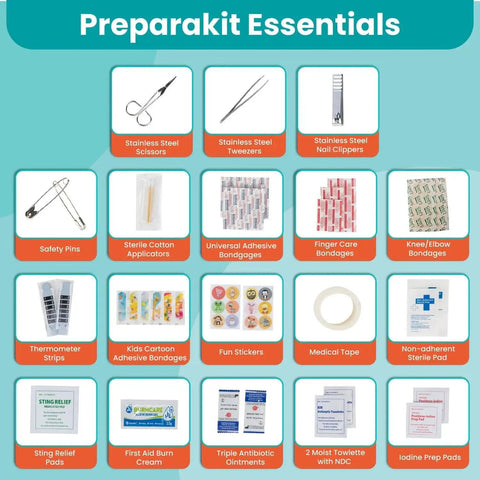Image of items included in Travel First Aid Kit For Kids Designed By A Mom And A Nurse With A 75 Piece Kit Of Essential Medical Supplies In A Compact Teal Case For Car Purse Backpack Or Diaper Bag TSA Approved Kid Friendly On The Go.