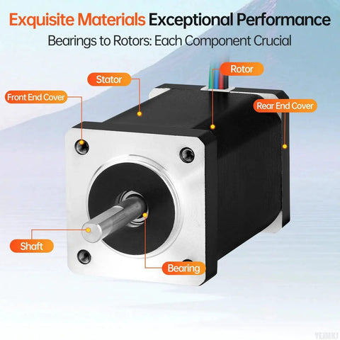 Nema 14 Stepper Motor Two Phase 1.8 Degree High Torque Bipolar 41 Ncm 58 Oz In 58mm Long Body With labeled parts