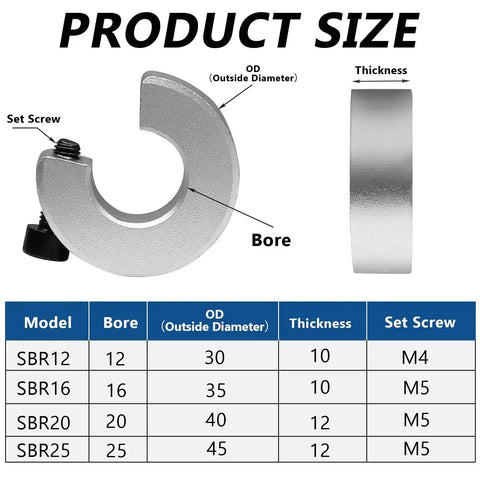 Diagram showing 4 Piece Shaft Collars For SBR20 20mm Bore 40mm OD 12mm Thick Aluminum Locking Collars with M5 Set Screws, product size details.