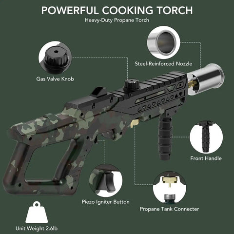 Beast Mode Propane Culinary Torch Gun With Adjustable Flame For Searing Steak, Grilling, Campfire Starts And Welding Prep