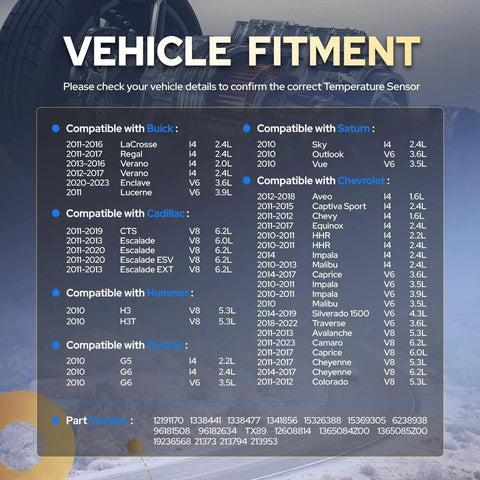 Chart showing vehicle fitment for Engine Coolant Temperature Sensor, compatible with Chevy, GMC, Buick, Cadillac, and more.