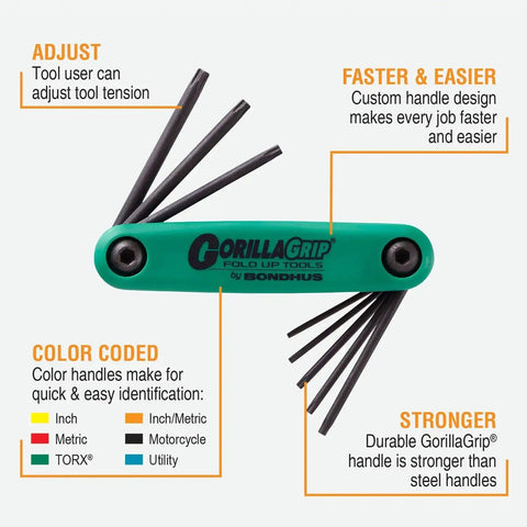 GorillaGrip fold-up tool set with color-coded handles and multiple wrenches, suitable for tight spaces and tough jobs.