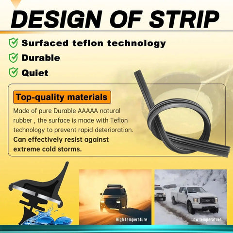 Image showing the design and materials of premium all season 26 inch and 16 inch wiper blades pack of two OEM quality, emphasizing durability, teflon technology, and weather resistance.