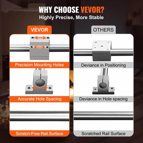 VEVOR SFC20 1200mm linear rail kit: two guide rails, four SC20 blocks, four rail supports, precision mounting holes.