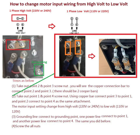 Detailed steps for changing motor input wiring from high voltage to low voltage with diagrams and connection points.