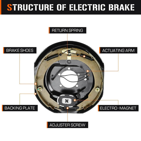 8 On 6.5 Inch Bolt Circle Drum Brake Kit With 12 By 2 Inch Left And Right Electric Brakes For 7000 Lb Trailer Axle Cone Bearing Compatible With Dexter Al Ko Lippert Quality And Other Major Brands showing internal structure including brake shoes, return spring and actuating arm