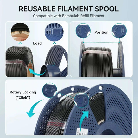 Reusable spool system for PETG Filament 1.75mm Ultra Tough Heat Optimized Odorless Black 4Kg 4 Pack for 3D Printing