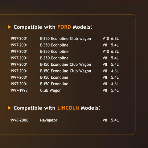 Compatibility chart for Ford and Lincoln models compatible with 7791N 7791 alternator, including 1997-2001 F-Series trucks.