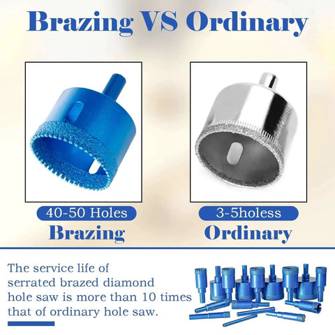 Comparison of Pro Grade Diamond Tile Drill Bit Set 16 Pc Kit with serrated brazed cutting edges vs ordinary drill bit.