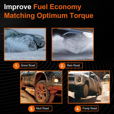 Vehicle driving in snow, rain, mud, and pump road demonstrating off-road capability and improved fuel economy.