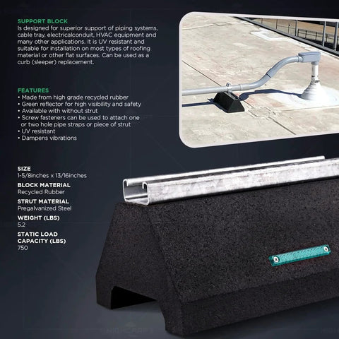 Rooftop Pipe Support Block With Galvanized Steel Strut For Conduit And HVAC Workhorse Sleeper Curb Replacement 750 Pound Capacity Five And Three Quarters Inch By Ten Inch Block Recycled Rubber Black shown installed on flat roof and in close-up detail.