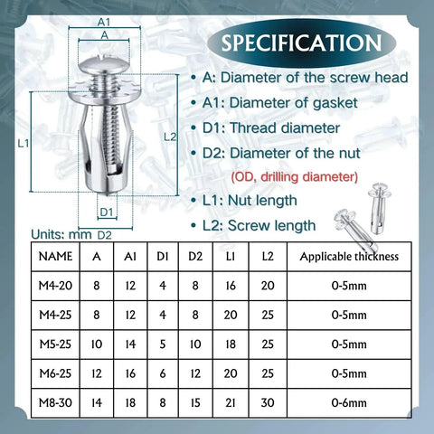 Jack Nut Kit With Heavy Duty Rivet Gun For Permanent Threaded Anchors In Hollow Doors, Thin Metal Sheets And Panels, chart showing specifications