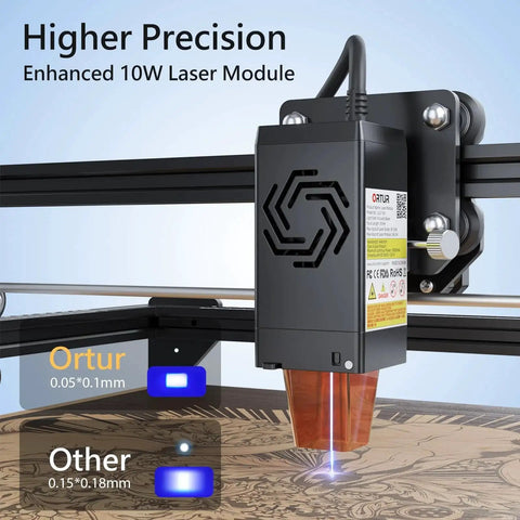 Powerful 10000mW Laser Engraver For Metal And Wood With Large 390 X 410 Mm Work Area, Ultra Precise 0.05 X 0.1 Mm Focus, 10W Output, Ortur Laser Master 2 S2 LU2 10A close-up of laser module.