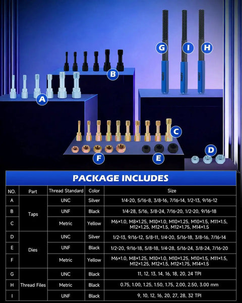 49 Piece Thread Chaser Set With Metric And SAE Taps Dies And Files Case displayed on a table, showing different parts with labels.