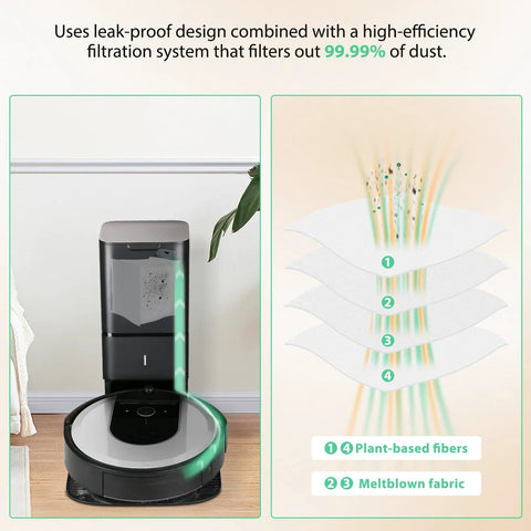 Vacuum bag set for iRobot Roomba, 20-pack; left shows Roomba with bag module, right depicts plant-based fiber filtration.