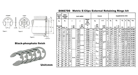 External Retaining Ring E Clip Assortment Kit With 300 Pieces In Ten Metric Sizes From 1.5mm To 10mm Black Alloy Steel Circlips chart