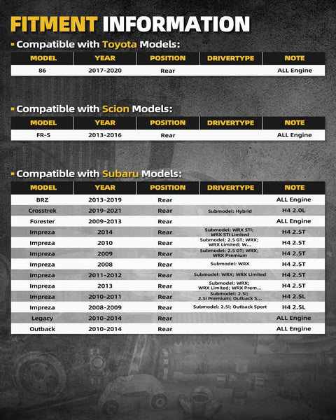 Fitment information chart for Rear Wheel Bearing Hub Assembly Drop In Ready Fits Subaru Crosstrek 2019 2021 Forester 2009 2013 Impreza 2008 2014