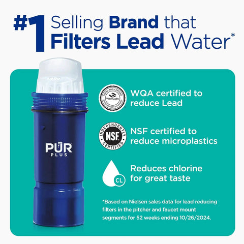 Plus Water Filter Replacement Pitchers And Dispensers 6 Month Supply 3 Count shown WQA and NSF certified for reducing contaminants.