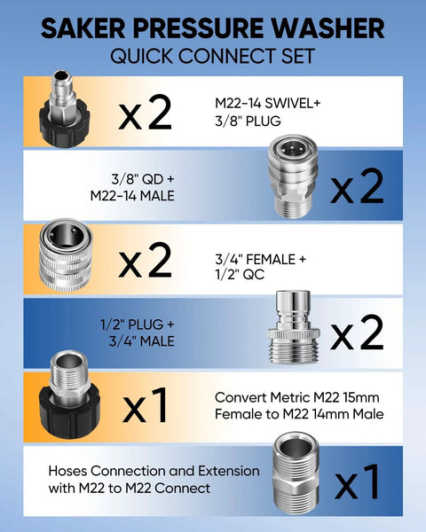 Saker pressure washer hose connector set, 10 pcs, assorted M22 and 3/8 in quick-connect adapters.