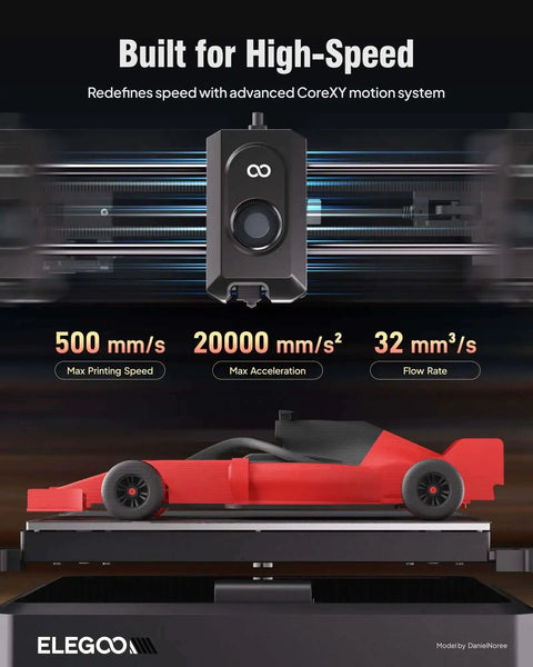 Centauri Carbon CoreXY 3D Printer With Auto Calibration 320C Nozzle Built In Camera Plug And Play Ready To Print Out Of The Box Ultra Fast Up To 500mm Per Second 256x256x256mm Build Volume showing a high-speed printing of a red car model.