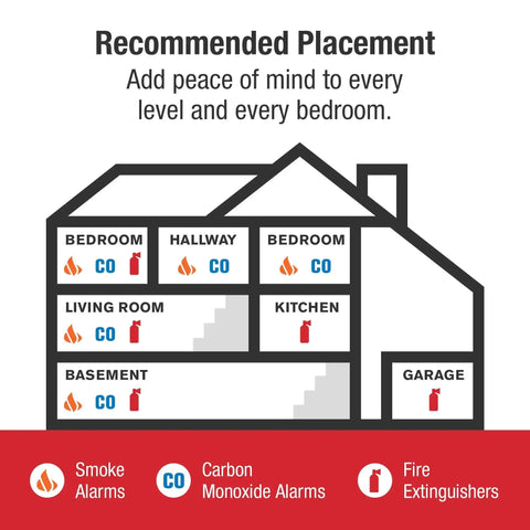 Recommended placements for Combination Smoke And Carbon Monoxide Alarm With Interconnect throughout home layout