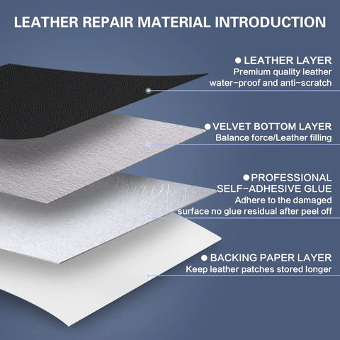 Layers of materials showing the construction of the Self Adhesive Leather Repair Patch Kit In Black 4x79 Inch Tape for Couches.
