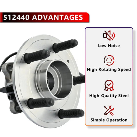 Rear Wheel Bearing And Hub Assembly Fits Chevy Equinox And GMC Terrain 2010 Through 2017 5 Lug With ABS Bolt On Drop In Replacement