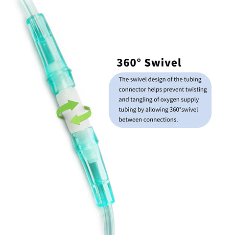 Oxygen tubing swivel connector, female, turquoise plastic, 360-degree rotation for cannula or tube.