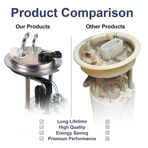 Comparison of our Fuel Pump Module Assembly With Pressure Sensor For 2005 To 2007 Chevy Avalanche Suburban 1500 And GMC Yukon XL 1500 with another product