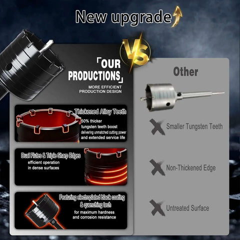 Comparison of upgraded concrete hole saw kit with SDS Plus shank and thickened alloy teeth versus standard saw