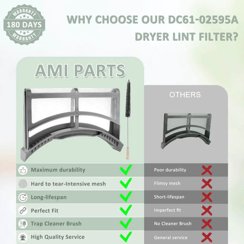 Comparison chart of dryer lint filter replacement kit with brush, stainless steel mesh, DC61-02595A, features vs competitors