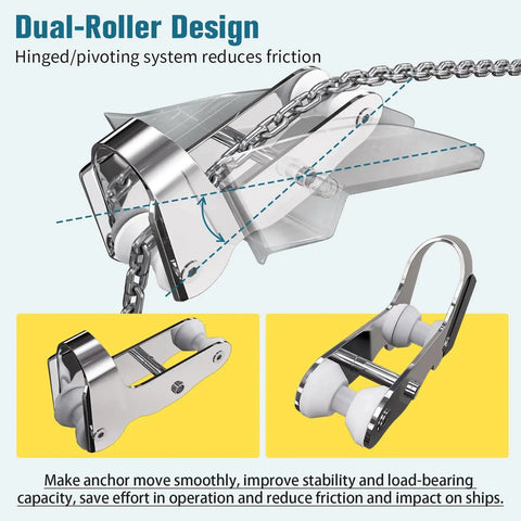 Front view of stainless steel bow anchor roller with dual-roller hinged design for Delta anchors (33-66 lb)