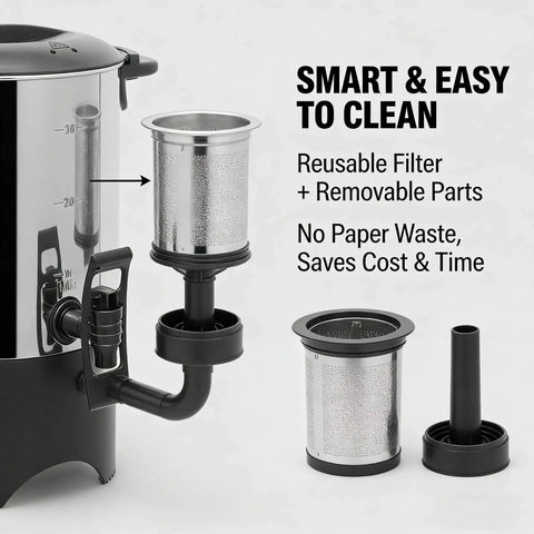 Big Capacity Electric Coffee Percolator Urn 5 Point 2 Liter 1000W showing reusable filter and detachable parts