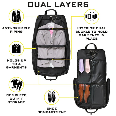 Premium Suit Garment Bag Carry On For Travel And Business With Over Shoulder Strap Hangs Four Suits Laptop Compartment And Multiple Interior Pockets SemiRigid Structure And Hybrid Soft Body Design ZEGUR dual layers illustration