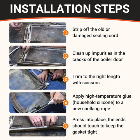 GJK Wood Furnace Door Seal Kit; fiberglass rope with silicone adhesive shown in a five-step installation guide.
